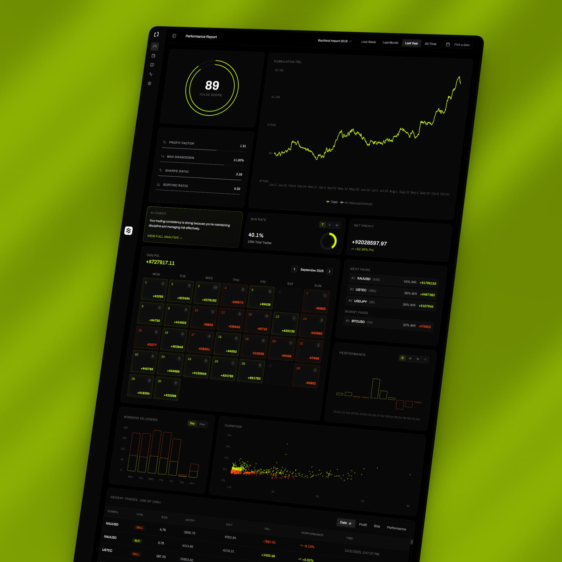 Trading visualization